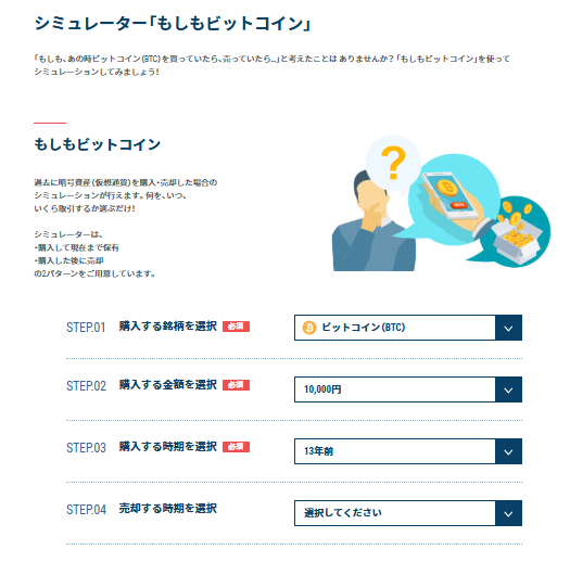 ビットコインのシミュレーション